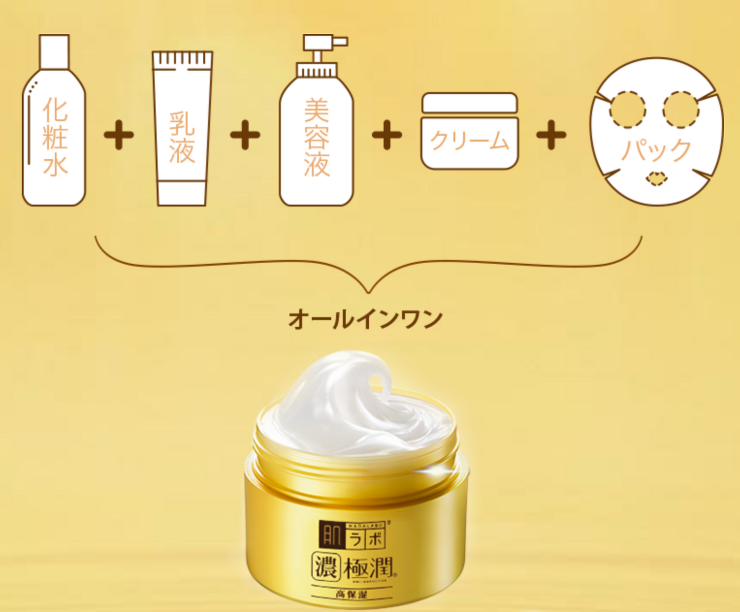 Hada Labo Gokujyun Perfect Gel 100g