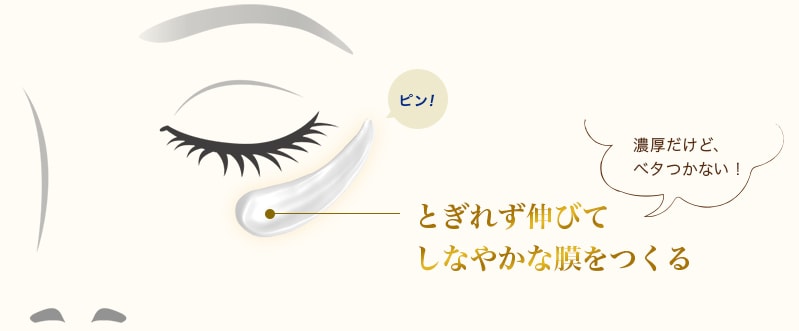 Hada Labo Gokujyun Premium Hyaluronic Eye Cream