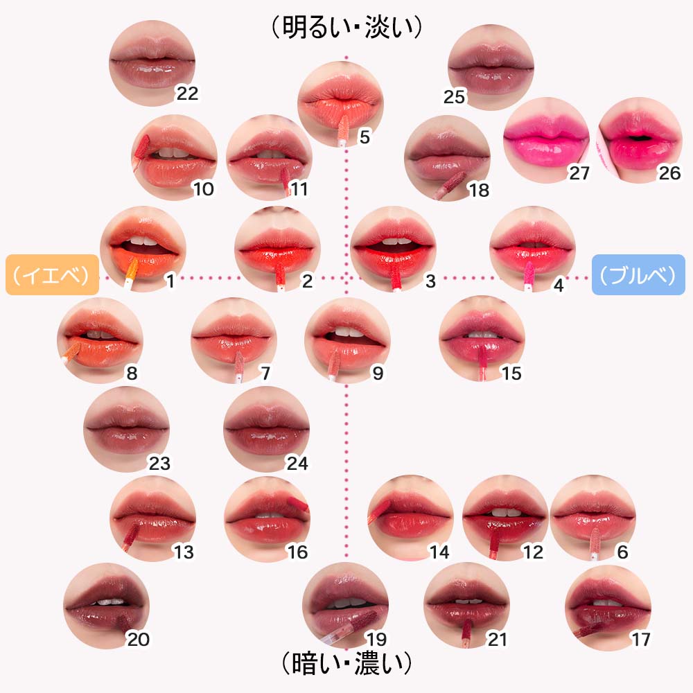 rom&nd Juicy Lasting Tint