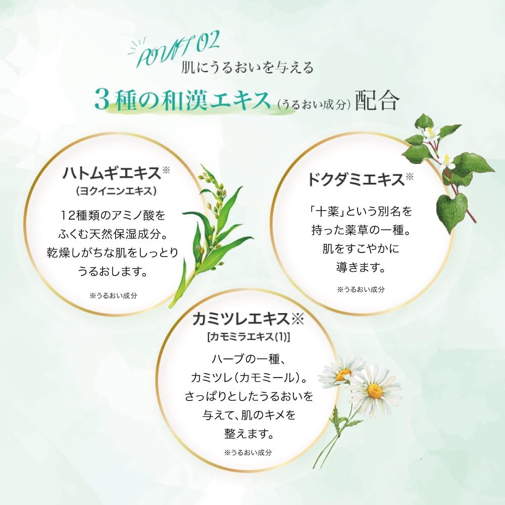 #NEW Hada Labo Gokujyun Trouble Care Medicinal Skin Conditioner 2 Types of Anti-Inflammatory Ingredients x Hyaluronic Acid x Squalane x Ferret Extract